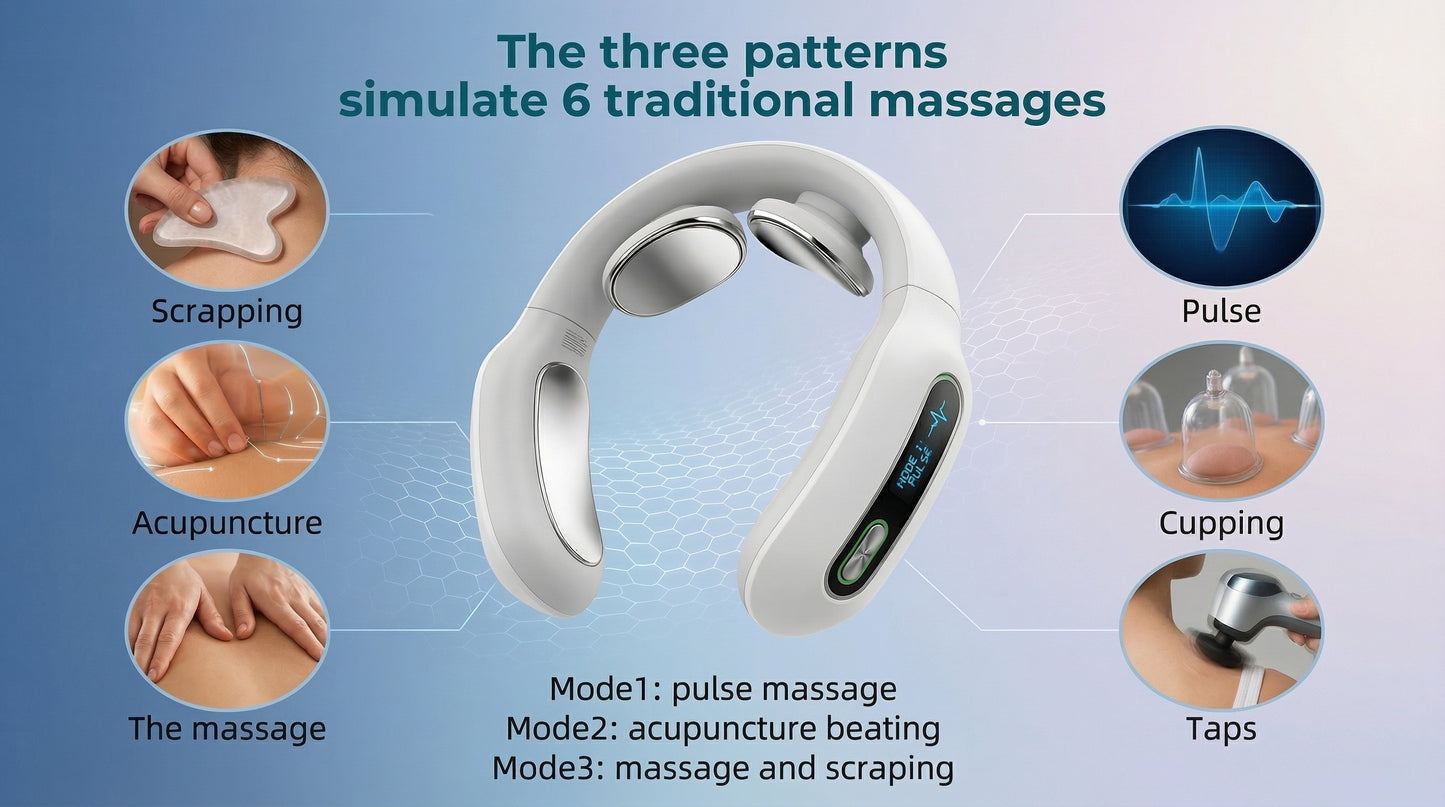 Zareth™ NECK MASSAGER - ELECTRIC CERVICAL FOR NECK PAIN RELIEF