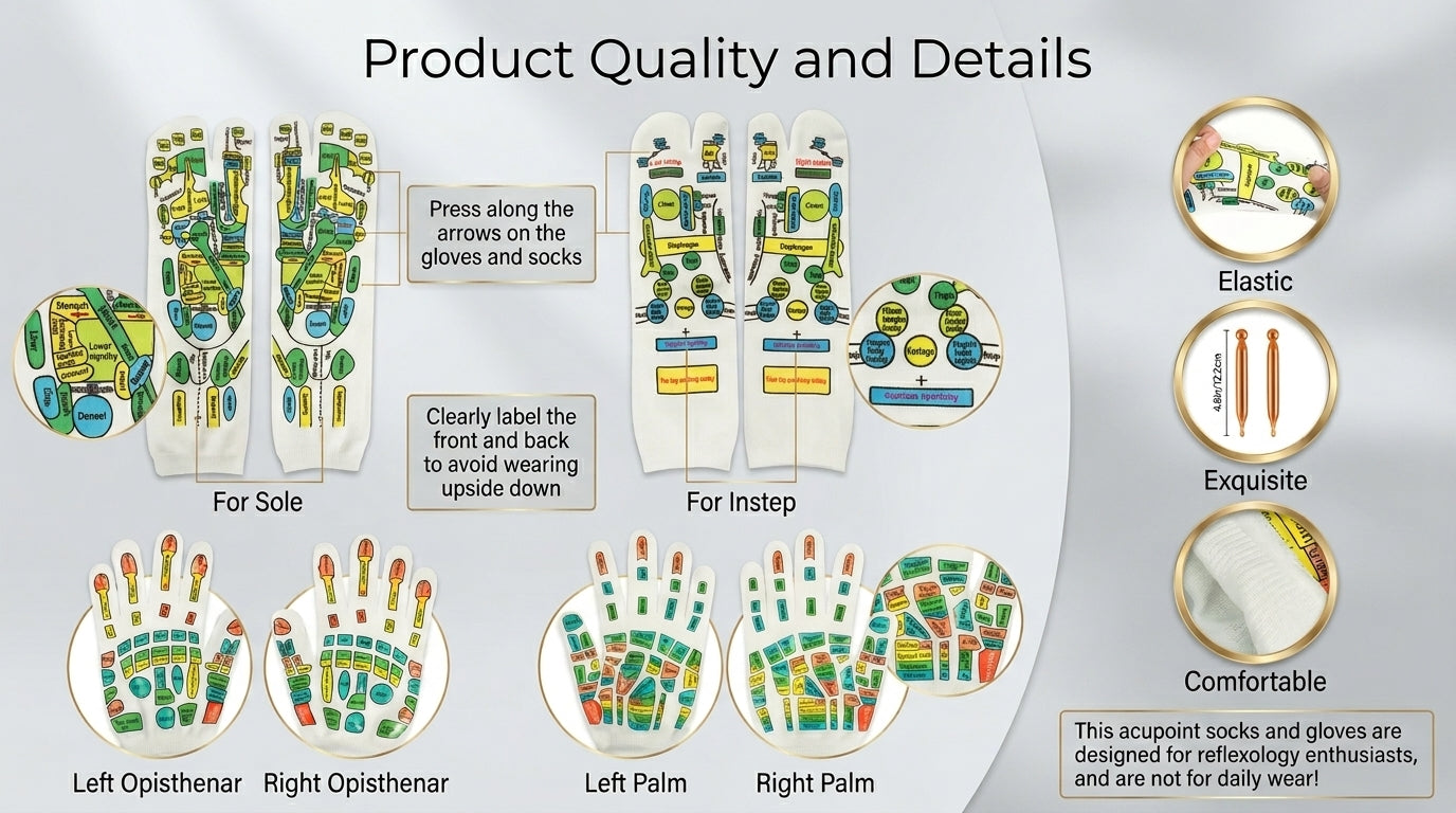 Zareth™ | FOOT MASSAGER - Acupressure Reflexology Gloves & Socks.